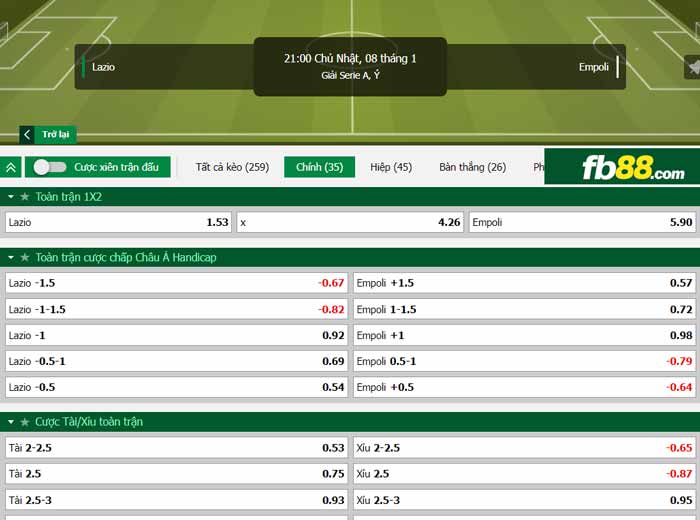 fb88-chi tiết kèo trận đấu Lazio vs Empoli