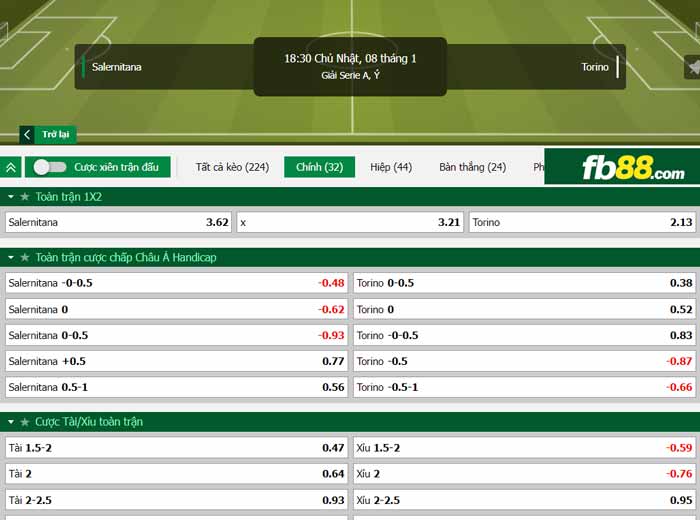 fb88-chi tiết kèo trận đấu Salernitana vs Torino