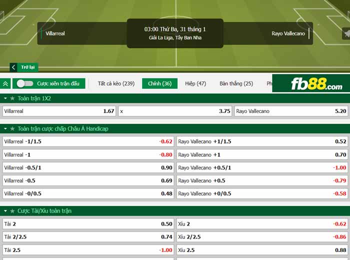 fb88-chi tiết kèo trận đấu Villarreal vs Rayo Vallecano