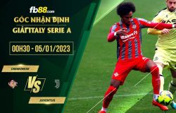 fb88-soi kèo Salernitana vs AC Milan