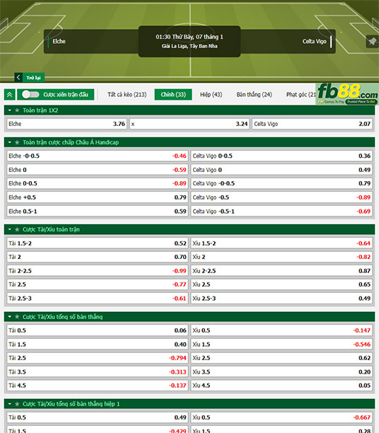 Fb88 tỷ lệ kèo trận đấu Elche vs Celta Vigo
