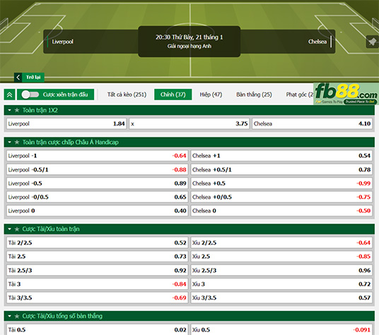 Fb88 tỷ lệ kèo trận đấu Liverpool vs Chelsea