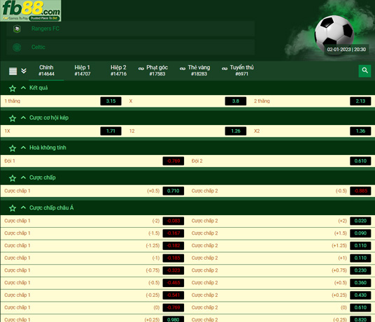Fb88 tỷ lệ kèo trận đấu Rangers vs Celtic