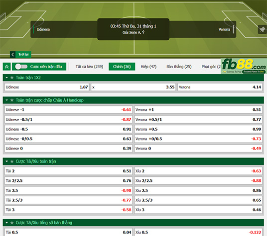 Fb88 tỷ lệ kèo trận đấu Udinese vs Hellas Verona