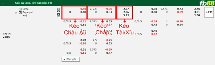 Fb88 bảng kèo trận đấu Elche vs Espanyol
