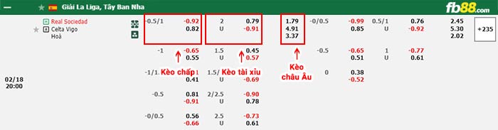 fb88-bảng kèo trận đấu Real Sociedad vs Celta Vigo