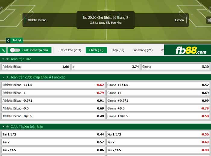 fb88-chi tiết kèo trận đấu Athletic Bilbao vs Girona