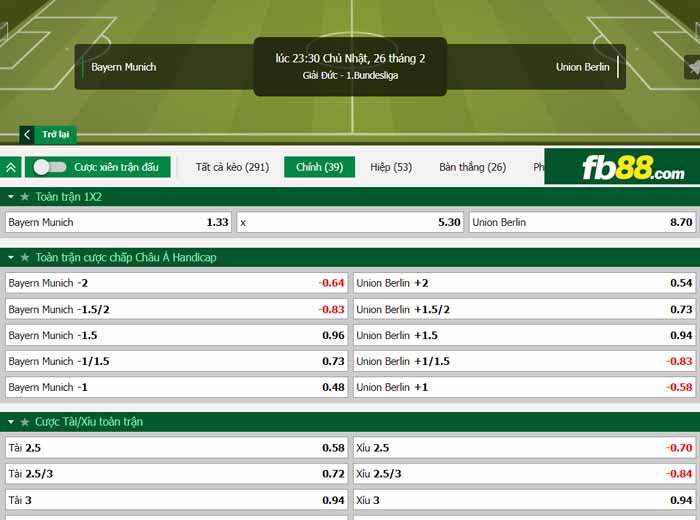 fb88-chi tiết kèo trận đấu Bayern Munich vs Union Berlin