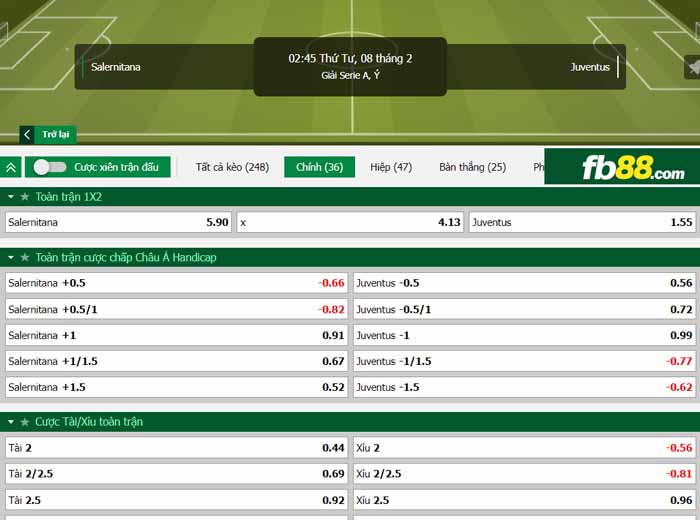 fb88-chi tiết kèo trận đấu Salernitana vs Juventus