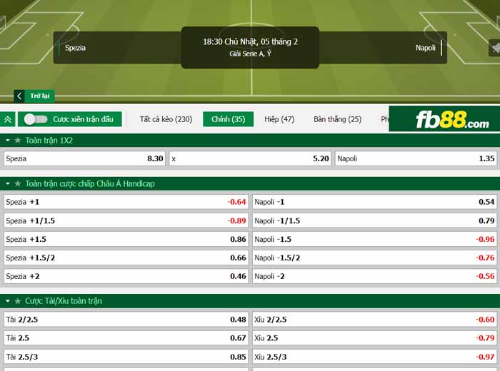 fb88-chi tiết kèo trận đấu Spezia vs Napoli