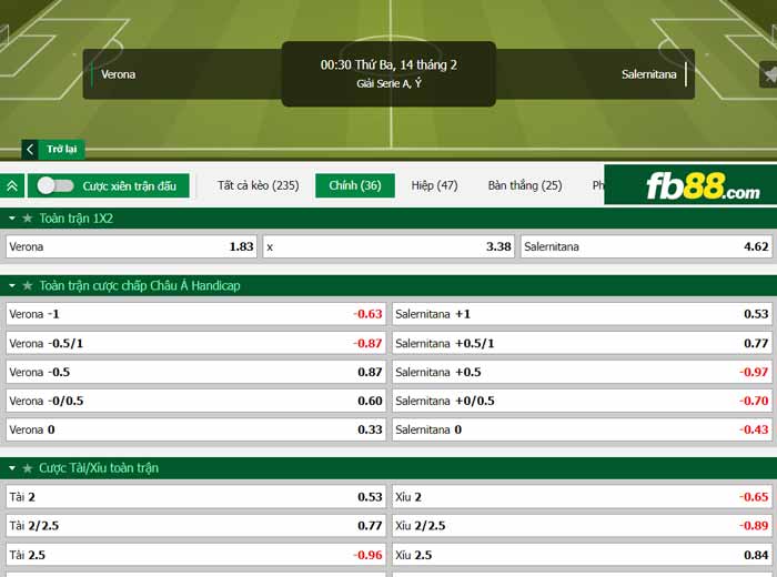 fb88-chi tiết kèo trận đấu Verona vs Salernitana