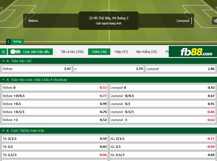 fb88-chi tiết kèo trận đấu Wolves vs Liverpool