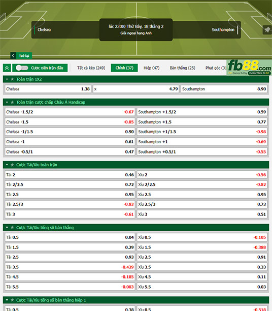 Fb88 tỷ lệ kèo trận đấu Chelsea vs Southampton