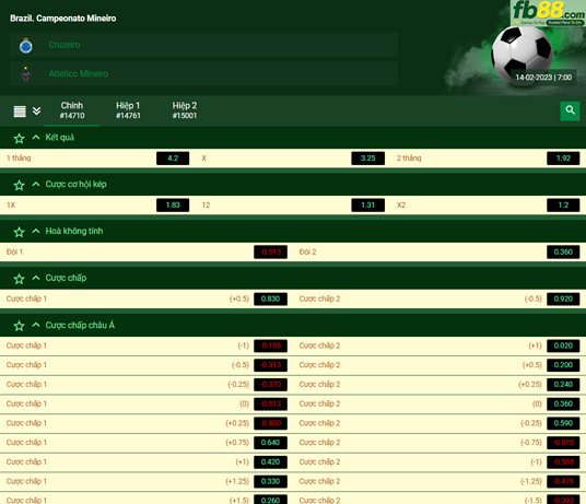 Fb88 tỷ lệ kèo trận đấu Cruzeiro vs Atletico Mineiro