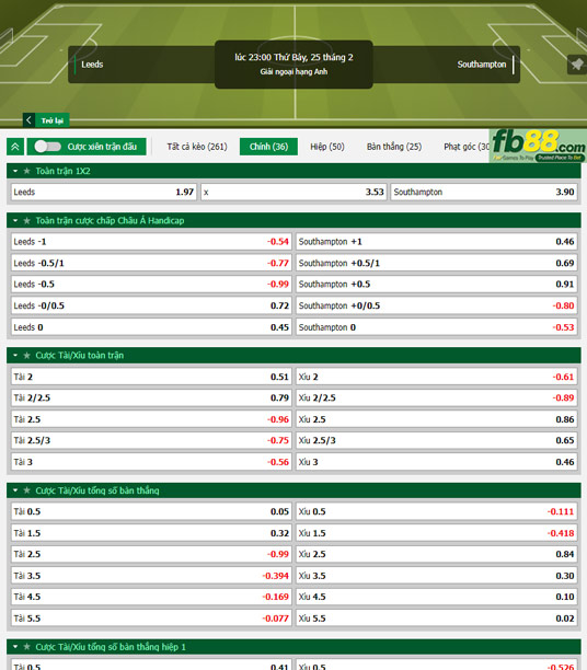 Fb88 tỷ lệ kèo trận đấu Leeds vs Southampton