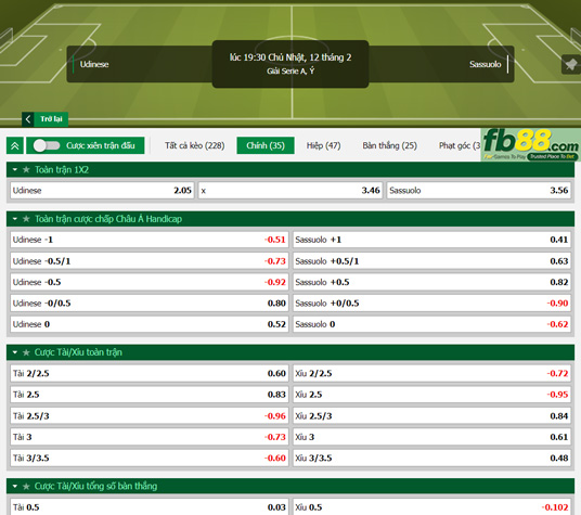 Fb88 tỷ lệ kèo trận đấu Udinese vs Sassuolo