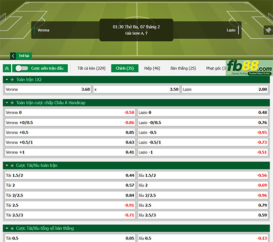 Fb88 soi kèo trận đấu Verona vs Lazio