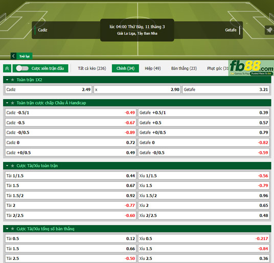 Fb88 tỷ lệ kèo trận đấu Cadiz vs Getafe