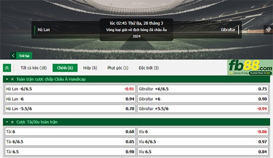 Fb88 tỷ lệ kèo trận đấu Hà Lan vs Gibraltar