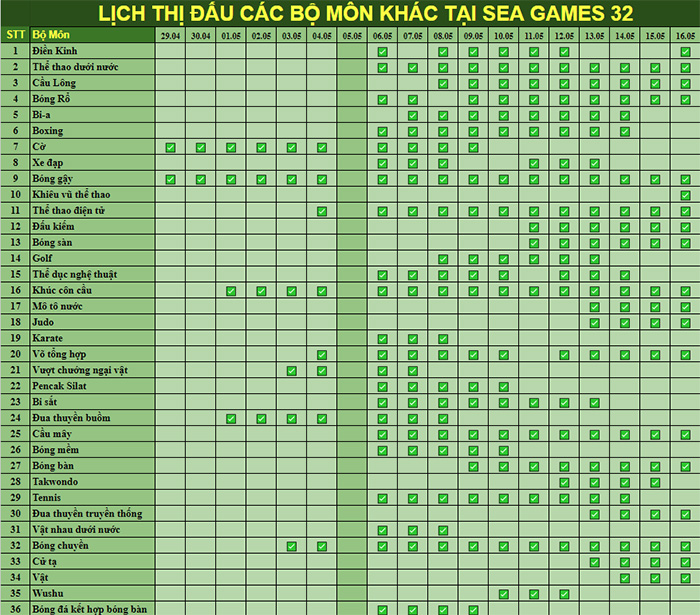 Lịch Thi Đấu Các Bộ Môn Tại Sea Games 32