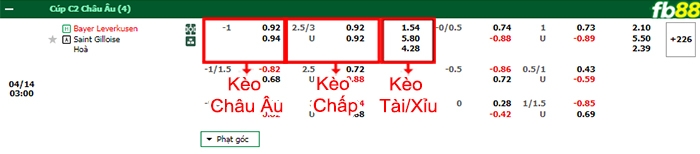 Fb88 bảng kèo trận đấu Leverkusen vs St. Gilloise