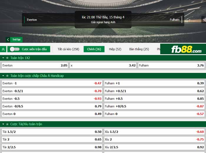 fb88-chi tiết kèo trận đấu Everton vs Fulham