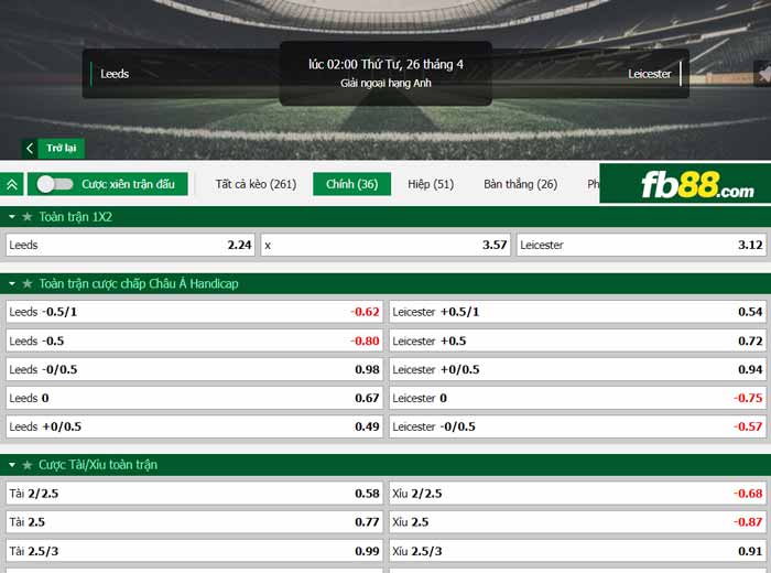 fb88-chi tiết kèo trận đấu Leeds vs Leicester
