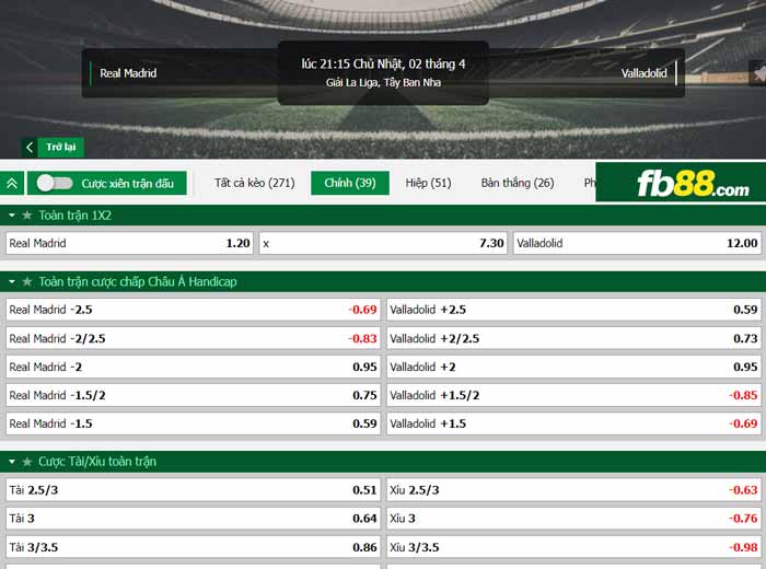 fb88-chi tiết kèo trận đấu Real Madrid vs Real Valladolid