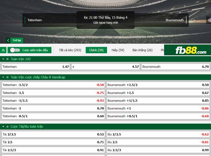 fb88-chi tiết kèo trận đấu Tottenham vs Bournemouth