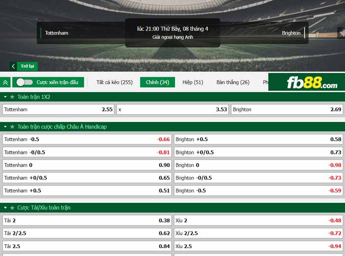 fb88-chi tiết kèo trận đấu Tottenham vs Brighton