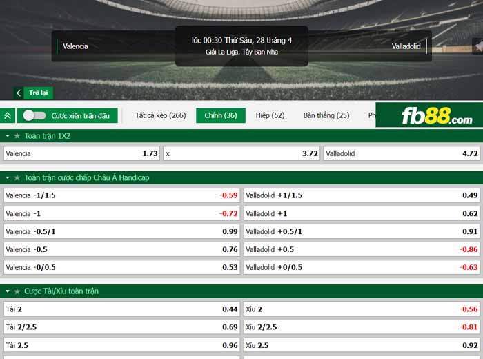 fb88-chi tiết kèo trận đấu Valencia vs Real Valladolid