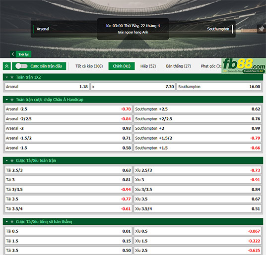 Fb88 tỷ lệ kèo trận đấu Arsenal vs Southampton