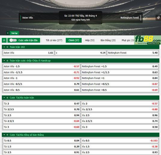 Fb88 tỷ lệ kèo trận đấu Aston Villa vs Nottingham