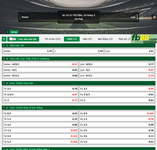 Fb88 tỷ lệ kèo trận đấu Nantes vs Lyon