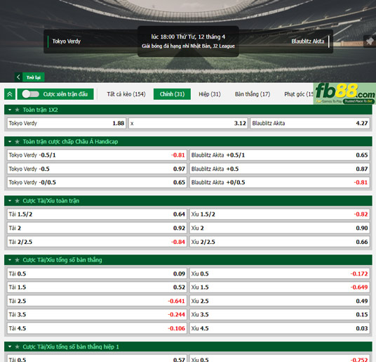 Fb88 tỷ lệ kèo trận đấu Tokyo Verdy vs Blaublitz Akita