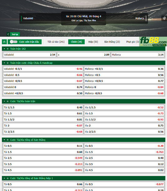 Fb88 tỷ lệ kèo trận đấu Valladolid vs Mallorca
