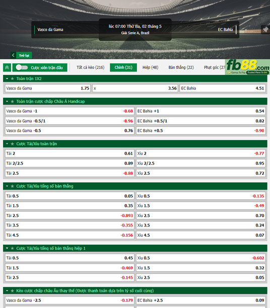 Fb88 tỷ lệ kèo trận đấu Vasco da Gama vs Bahia