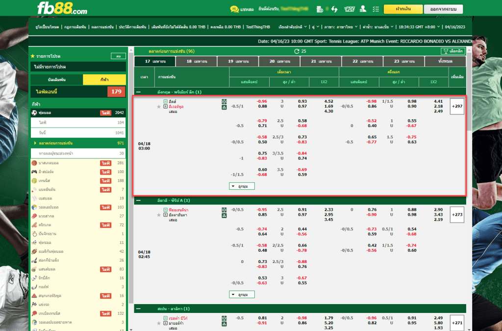 วิเคราะห์บอล: ลีดส์ ยูไนเต็ด VS ลิเวอร์พูล