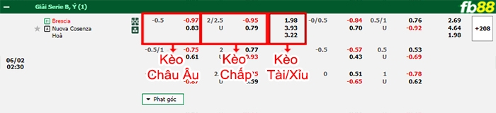 Fb88 bảng kèo trận đấu Brescia vs Cosenza