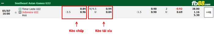 fb88-bảng kèo trận đấu U22 Đông Timor vs U22 Indonesia