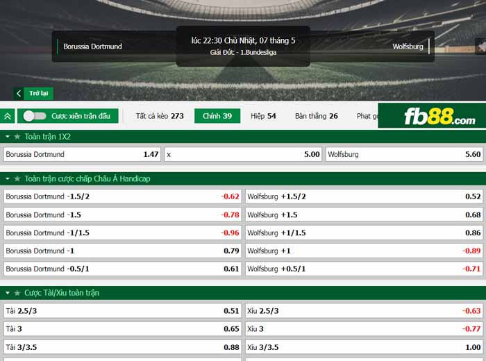 fb88-chi tiết kèo trận đấu Dortmund vs Wolfsburg