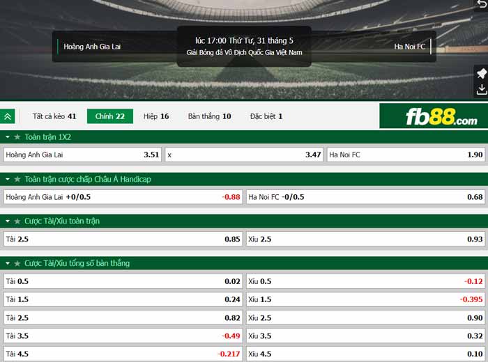 fb88-chi tiết kèo trận đấu HAGL vs Ha Noi