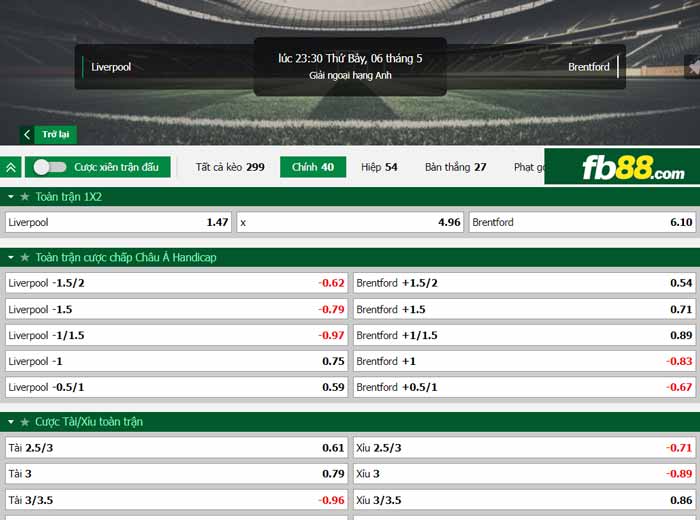 fb88-chi tiết kèo trận đấu Liverpool vs Brentford