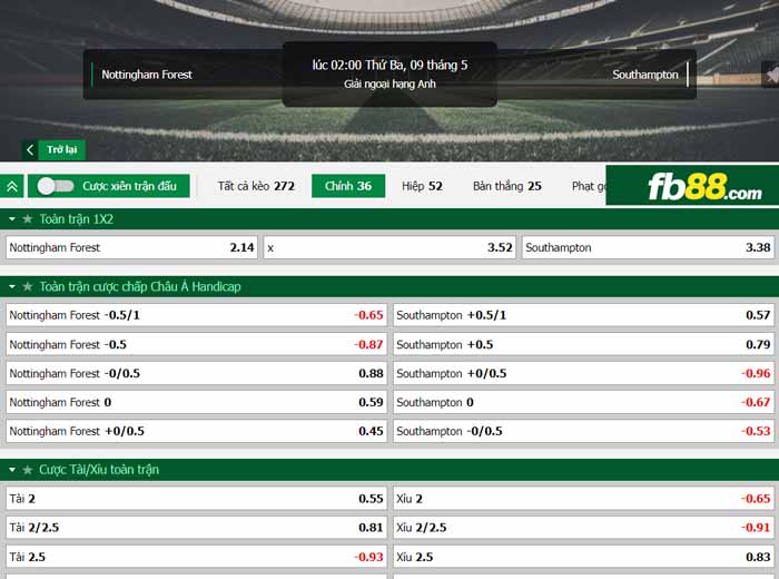 fb88-chi tiết kèo trận đấu Nottingham Forest vs Southampton