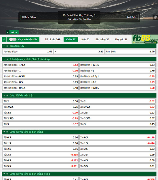 Fb88 tỷ lệ kèo trận đấu Bilbao vs Betis
