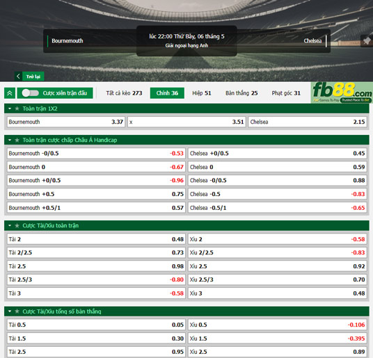 Fb88 tỷ lệ kèo trận đấu Bournemouth vs Chelsea