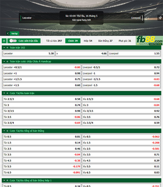 Fb88 tỷ lệ kèo trận đấu Leicester vs Liverpool
