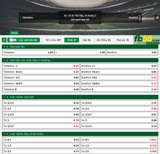 Fb88 tỷ lệ kèo trận đấu Tottenham vs Brentford