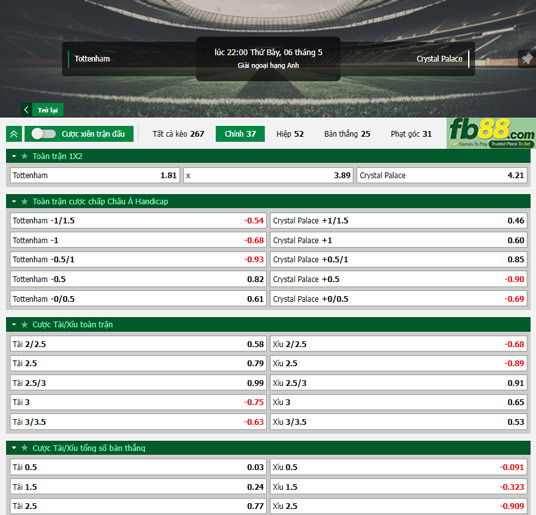 Fb88 tỷ lệ kèo trận đấu Tottenham vs Crystal Palace