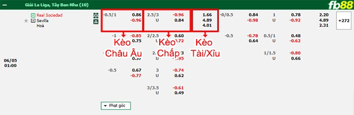 Fb88 bảng kèo trận đấu Sociedad vs Sevilla